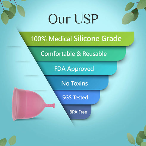 Floren Reusable Menstrual Cup with Intimate Wash for Women